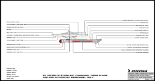 Aldrin Flight 3 Relentless BP Sheet 1