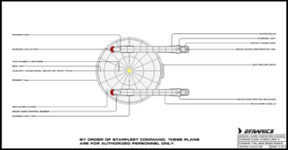 Aldrin Flight 3 Relentless BP Sheet 3