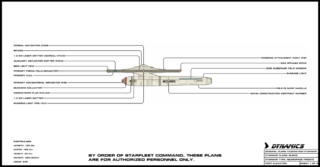 Burke Flight 1 Blueprint Sheet 1