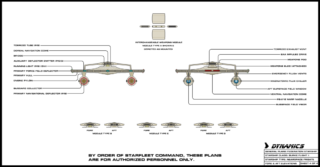 Burke Flight 2 Mauritius BP Sheet 4