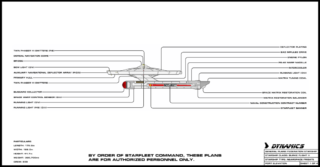 Burke Flight 3 Greyhound BP Sheet 1