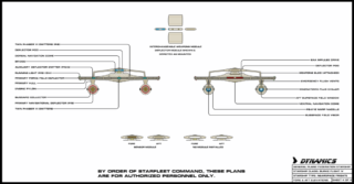 Burke Flight 4 Aotearoa BP Sheet 4