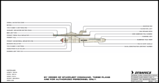 Burke Flight 4 Aquitaine BP Sheet 1