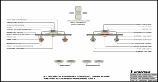 Burke Flight 4 Aquitaine BP Sheet 4