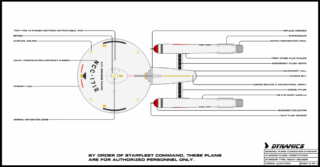Bonhomme Richard Subclass BP Sheet 2