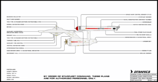 Bonhomme Richard Type 2 BP Sheet 1