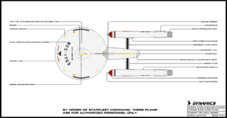 Bonhomme Richard Type 2 BP Sheet 2
