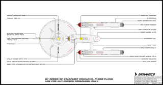 Bonhomme Richard Type 2 BP Sheet 3