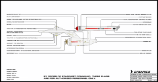 Bonhomme Richard Type 3 BP Sheet 1