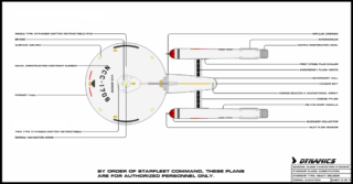 Bonhomme Richard Type 3 BP Sheet 2