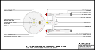 Bonhomme Richard Type 3 BP Sheet 3