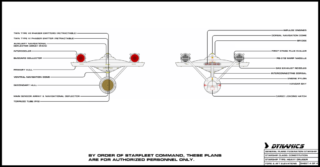 Bonhomme Richard Type 3 BP Sheet 4
