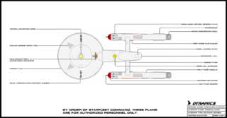 Constellation Dilithium Testbed BP Sheet 3