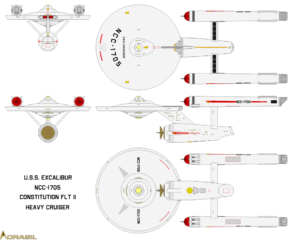 Constitution Class 1st Pilot Version