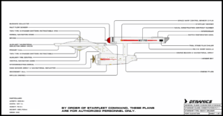 Constitution Class Flight 2 BP Sheet 1