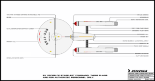 Constitution Class Flight 2 BP Sheet 2