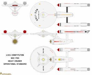 Constitution Pre Pilot