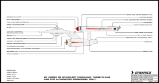 Constitution Production Prototype Sheet 1