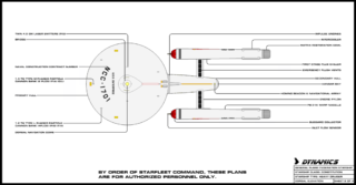 Constitution Production Prototype Sheet 2