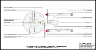 Constitution Production Prototype Sheet 3