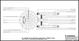 Constitution Prototype BP Sheet 2