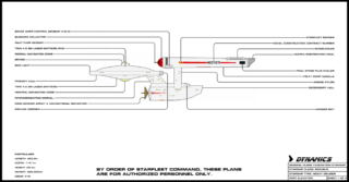 Republic Operational Standard Blueprint Sheet 1