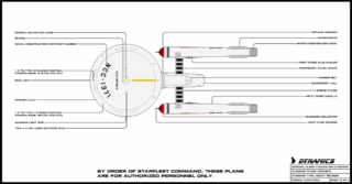 Republic Operational Standard Blueprint Sheet 2