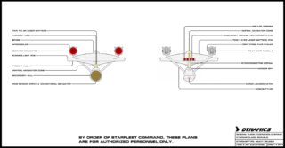 Republic Operational Standard Blueprint Sheet 4