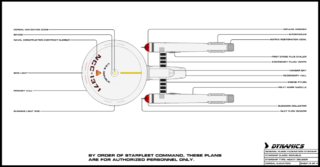 Republic Trainer Blueprint Sheet 2
