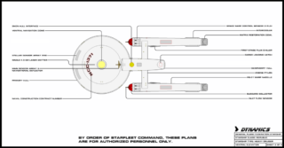 Republic Trainer Blueprint Sheet 3