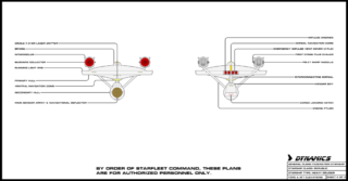 Republic Trainer Blueprint Sheet 4