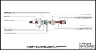 Tau 1 Blueprint Sheet 3