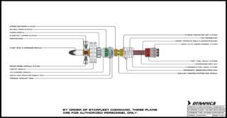Tau 2 Blueprint Sheet 2