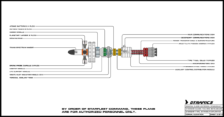 Tau 2 Blueprint Sheet 3