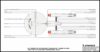Victory Subclass BP Sheet 2