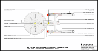Victory Subclass BP Sheet 3