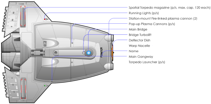 File:Pointer (dorsal).png