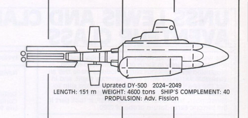File:DY-500 (SFC preferred).png
