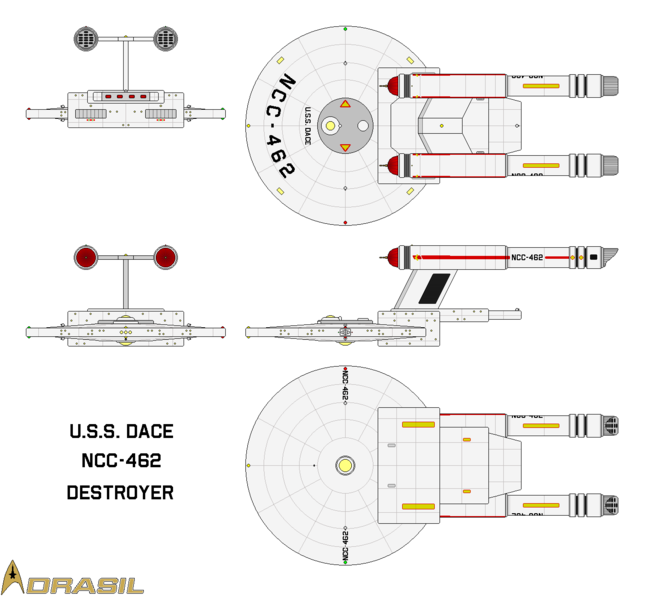 File:Dace Sub Class.png