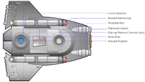 Pointer (ventral).png