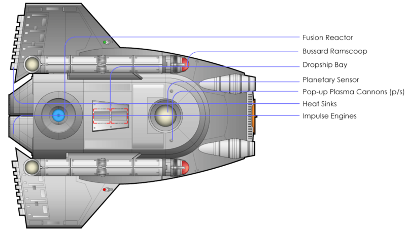 File:Pointer (ventral).png
