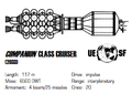 Historical schematic