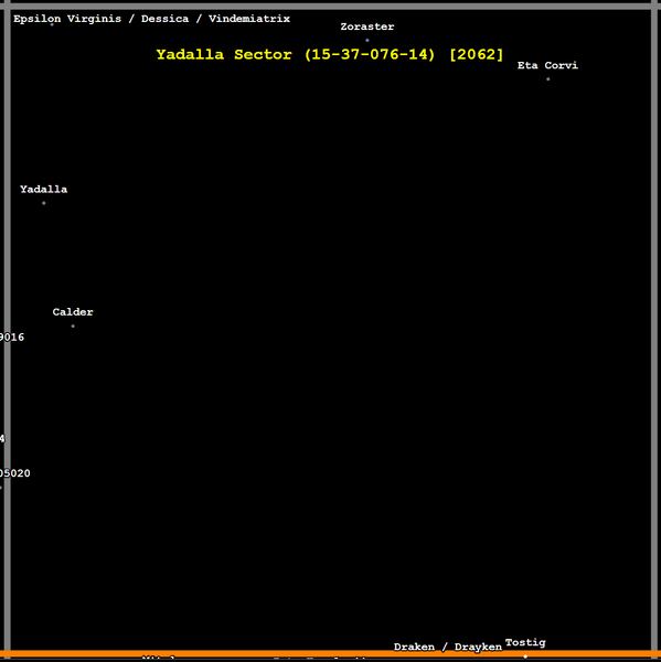 File:Yadalla Sector chart.png