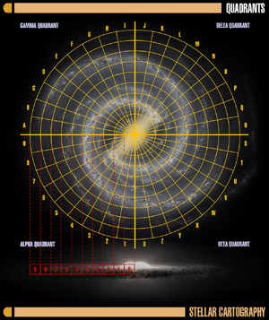 Sth sectors1 galaxy.png