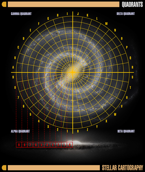 File:Sth sectors1 galaxy.png