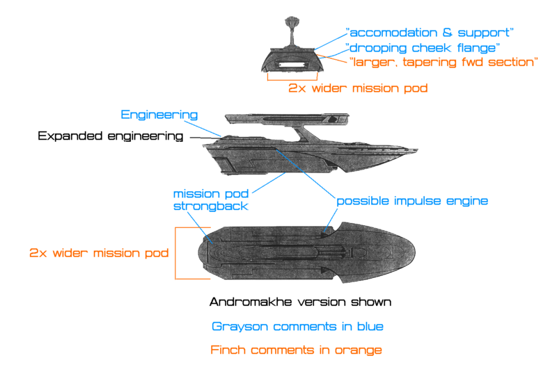 File:Grayson notes.png