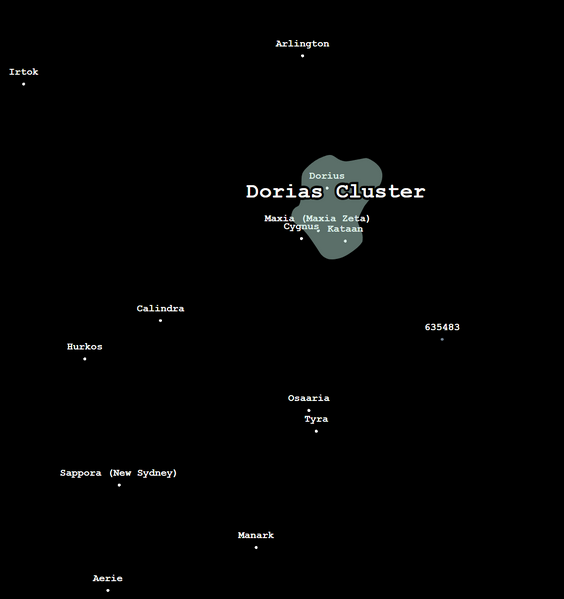 File:Dorias Cluster chart.png
