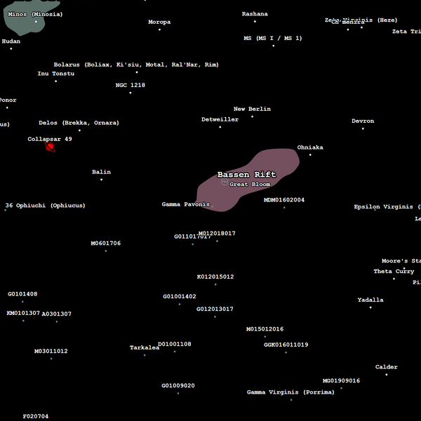 File:Bassen Rift chart.png