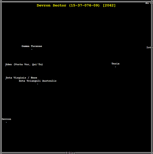 File:Devron Sector chart.png