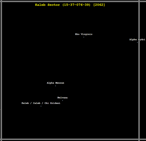 File:Kaleb Sector chart.png